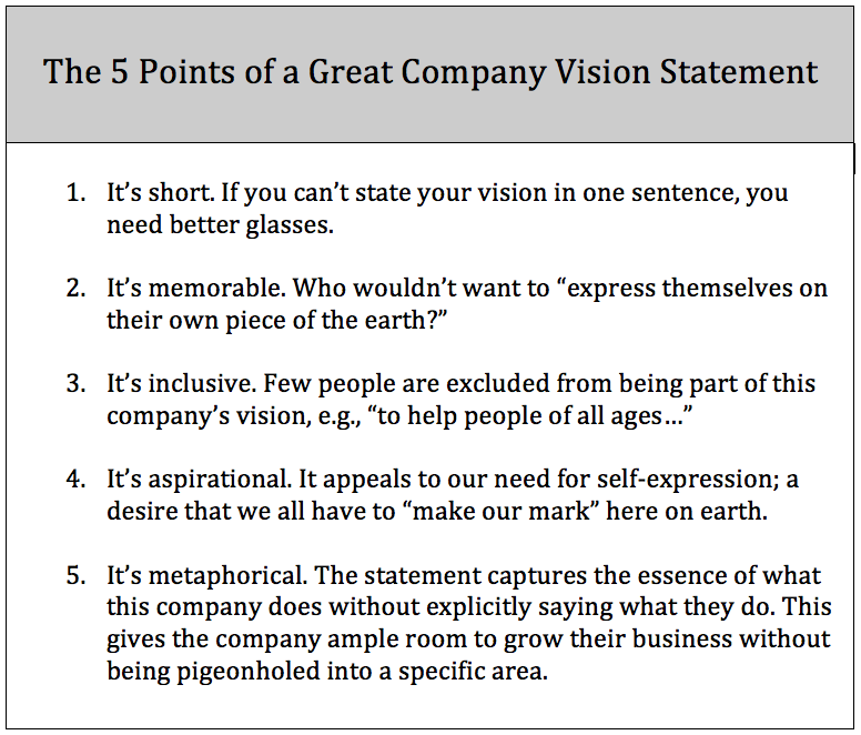 how to write a vision statement that inspires reverence